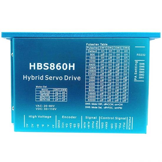 HBS860H